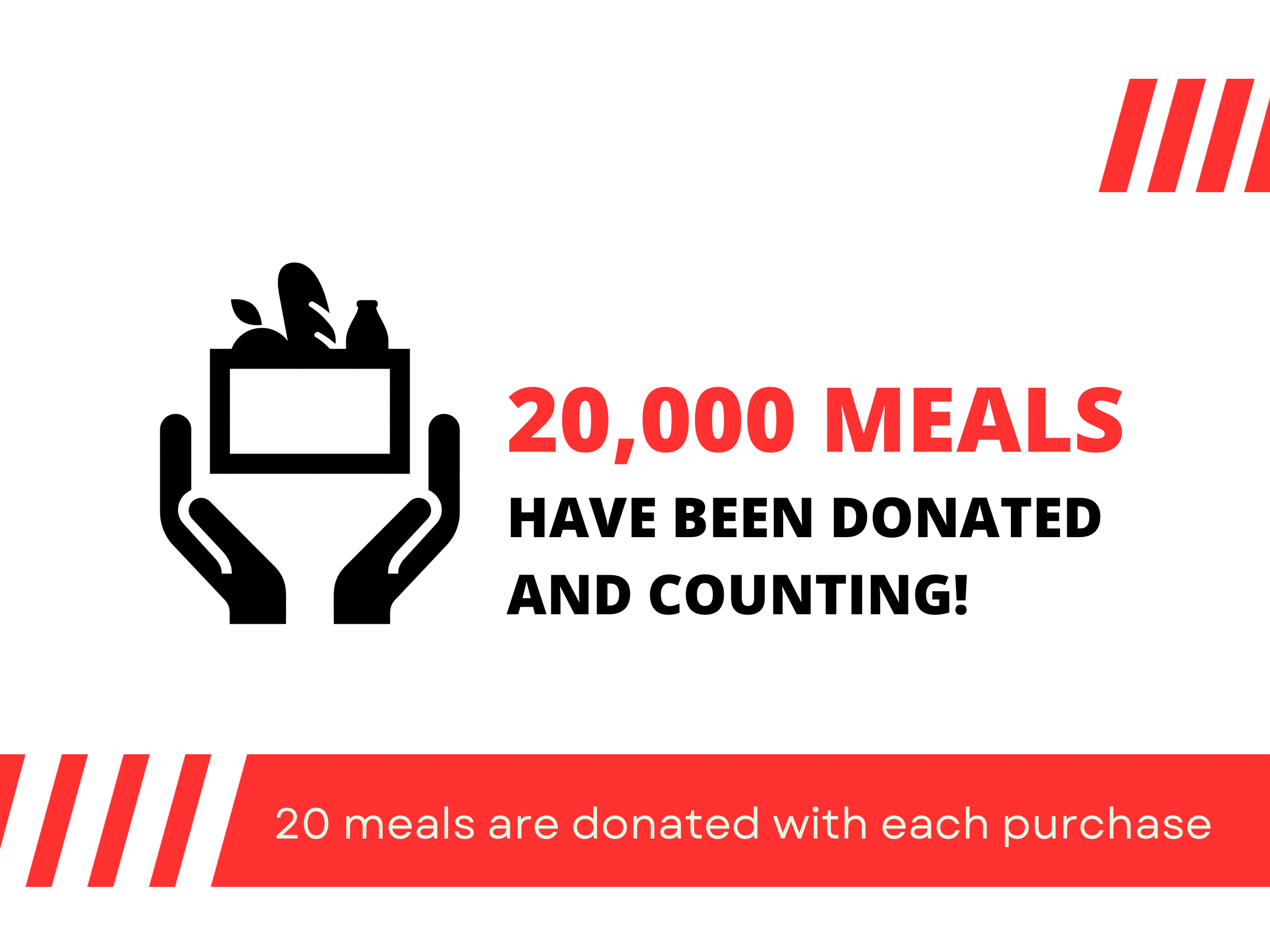 20k meals